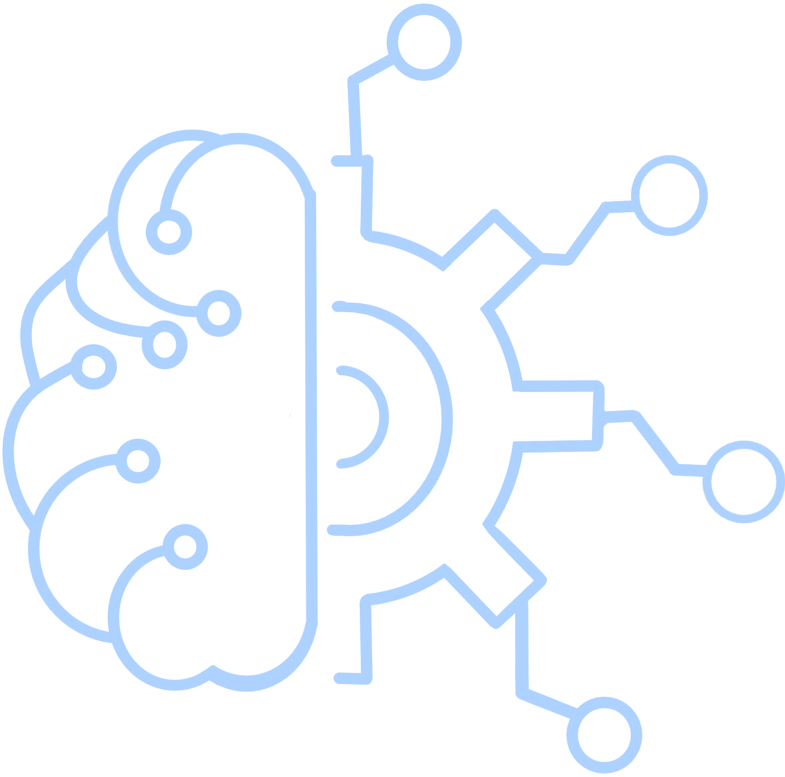 Mindloop Logo